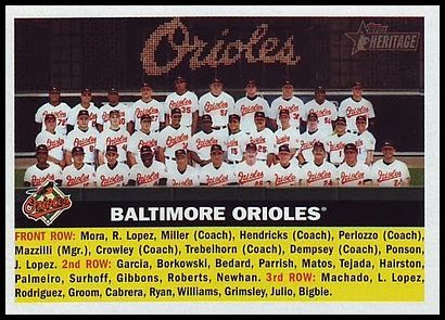 100 Baltimore Orioles